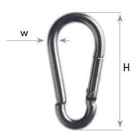 Carabiner with measurements labeled on a white background