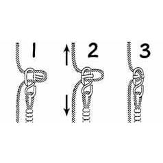 Step-by-step illustration of using a steel eight adjuster on rope with labeled steps on a white background.