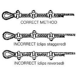 20mm Rope Grip